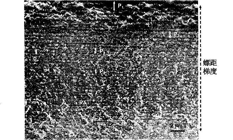 Method for preparing wide wave reflective film by using polymer stabilized cholesteric phase liquid crystal material