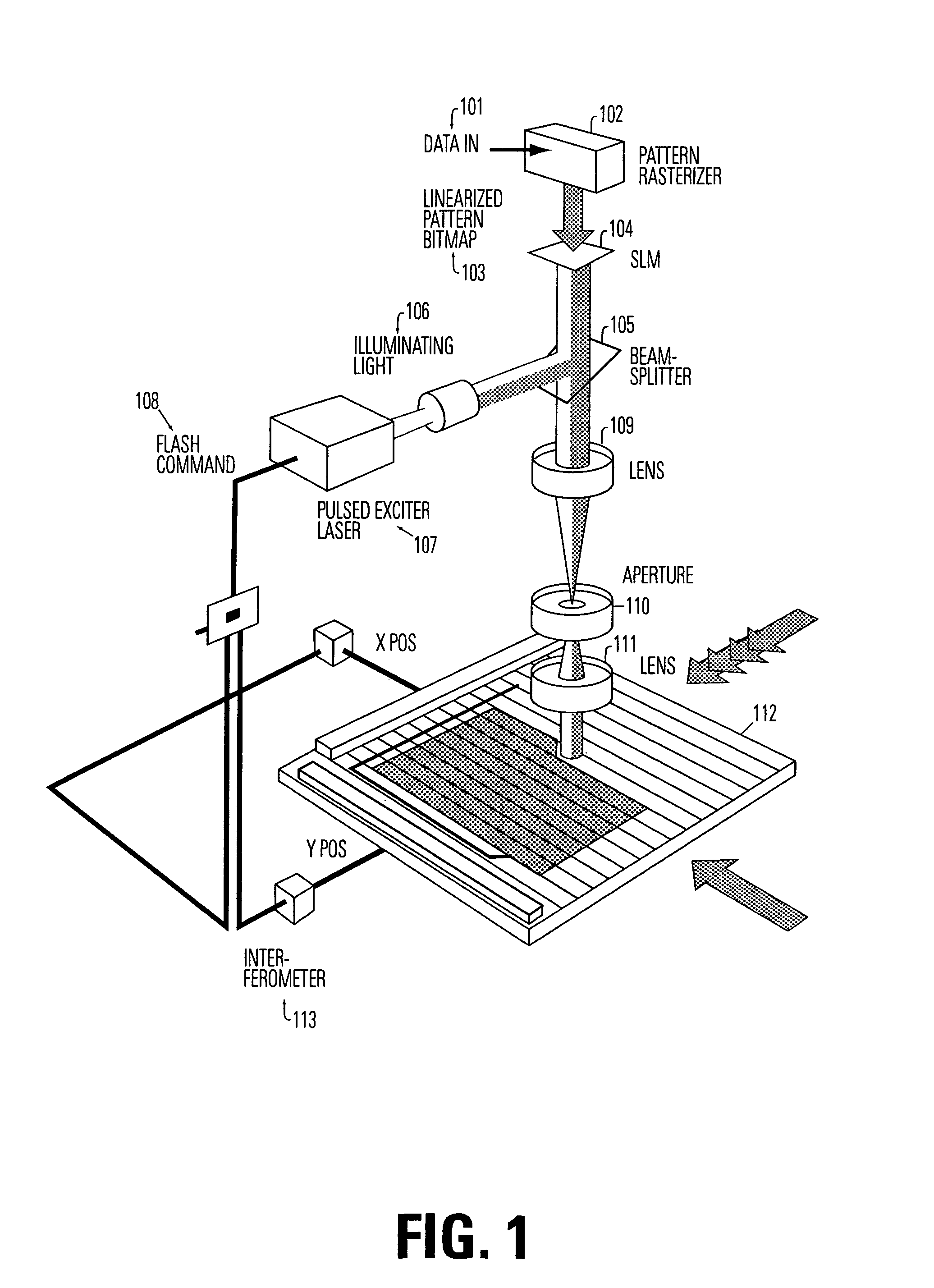 RET for optical maskless lithography