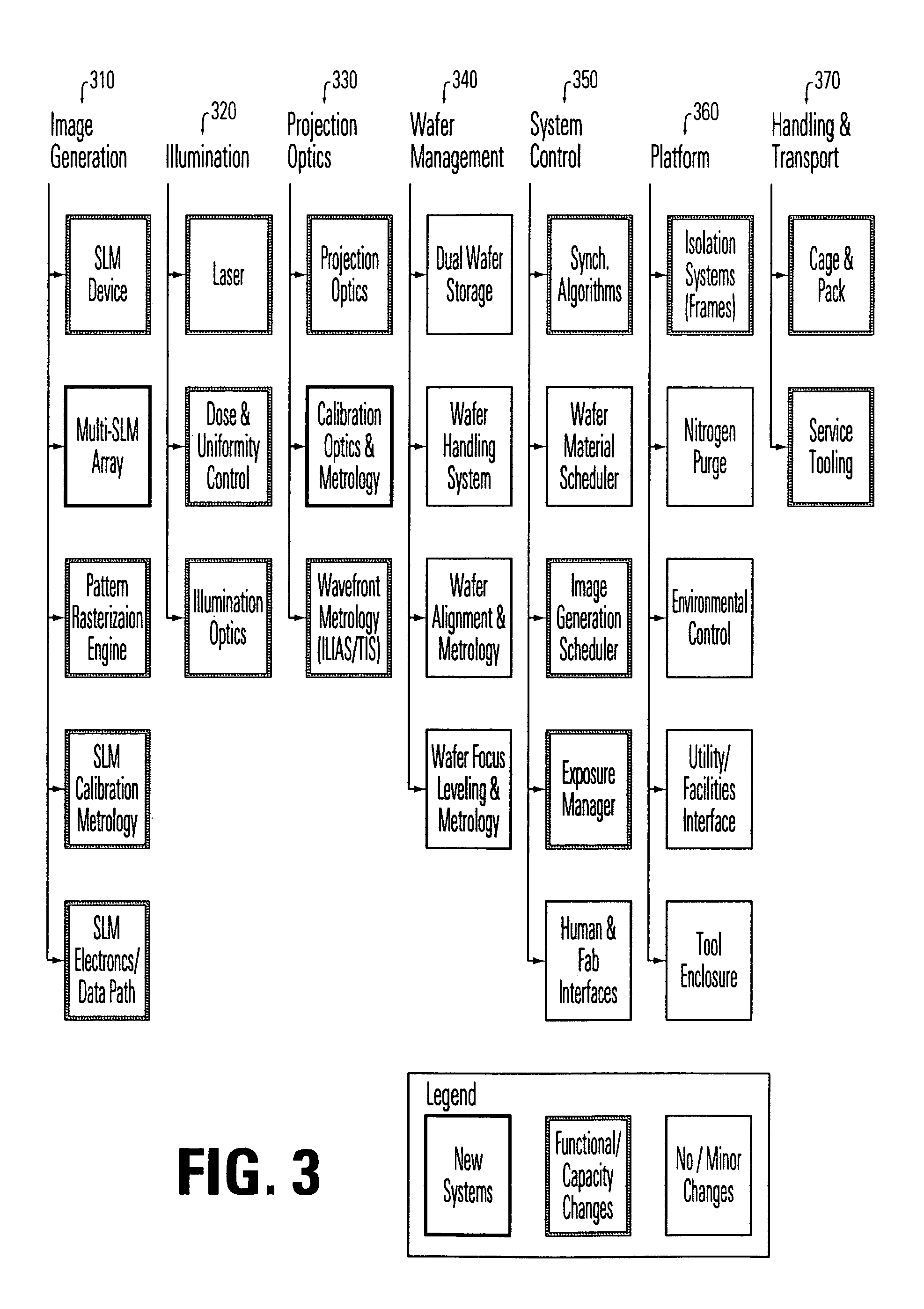 RET for optical maskless lithography