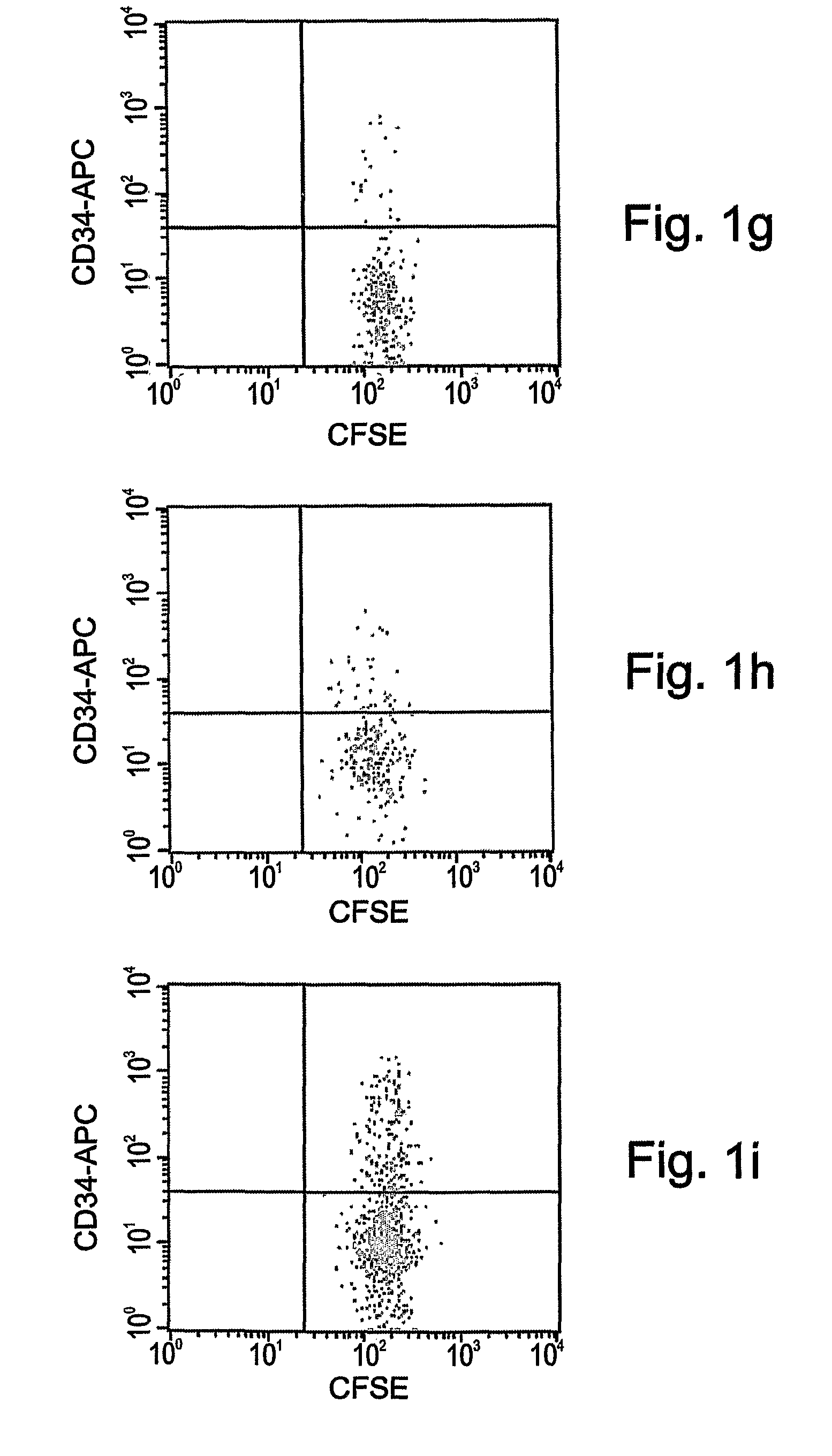 Methods of improving stem cell homing and engraftment