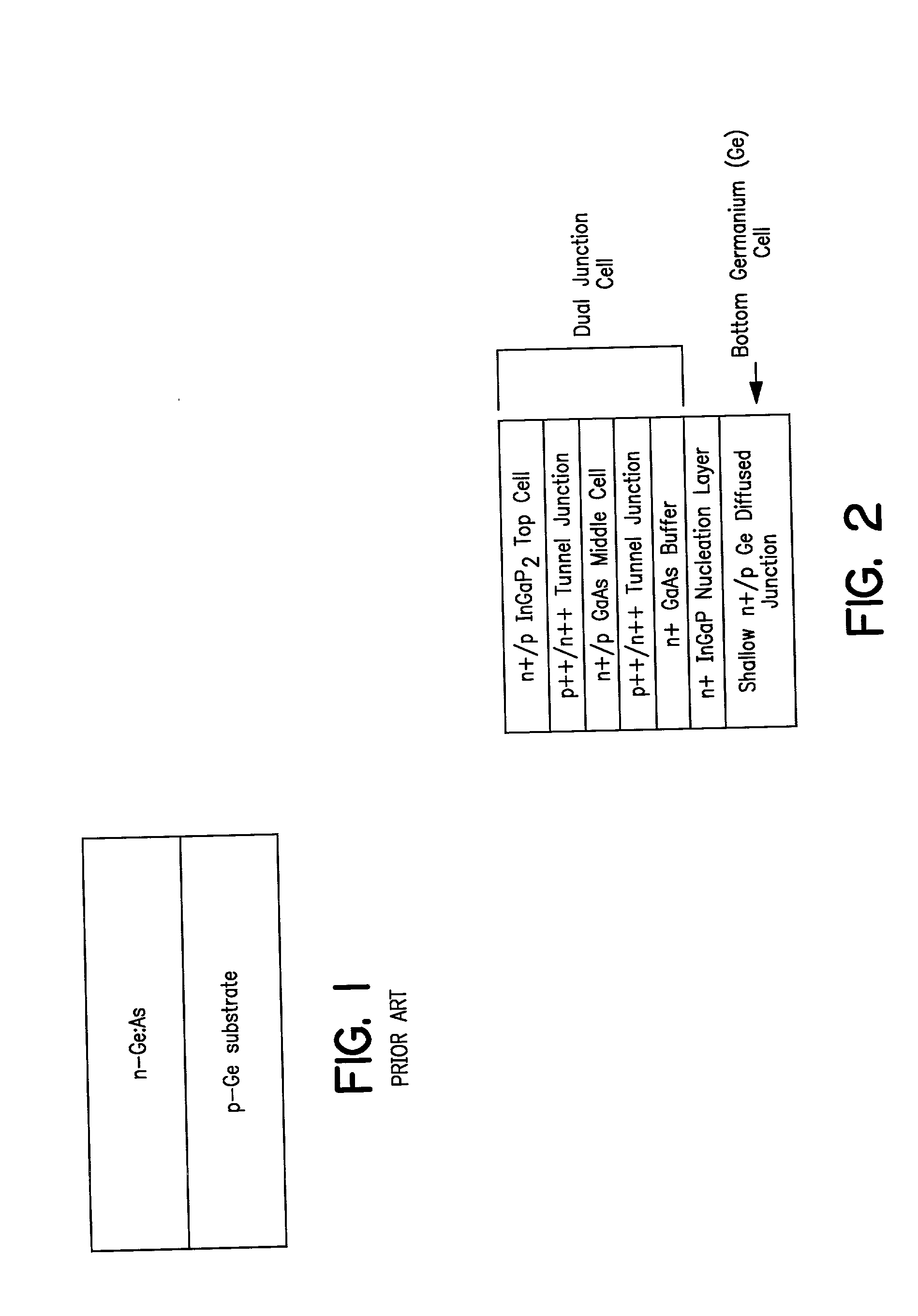 Apparatus and method for optimizing the efficiency of germanium junctions in multi-junction solar cells