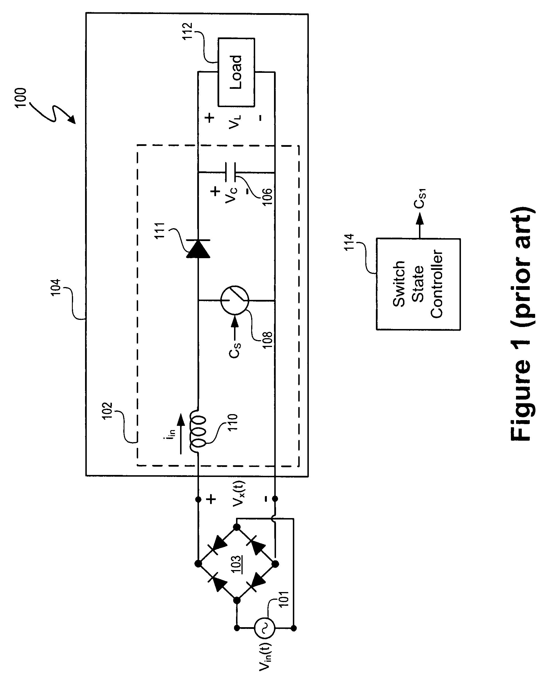 Control system using a nonlinear delta-sigma modulator with nonlinear process modeling