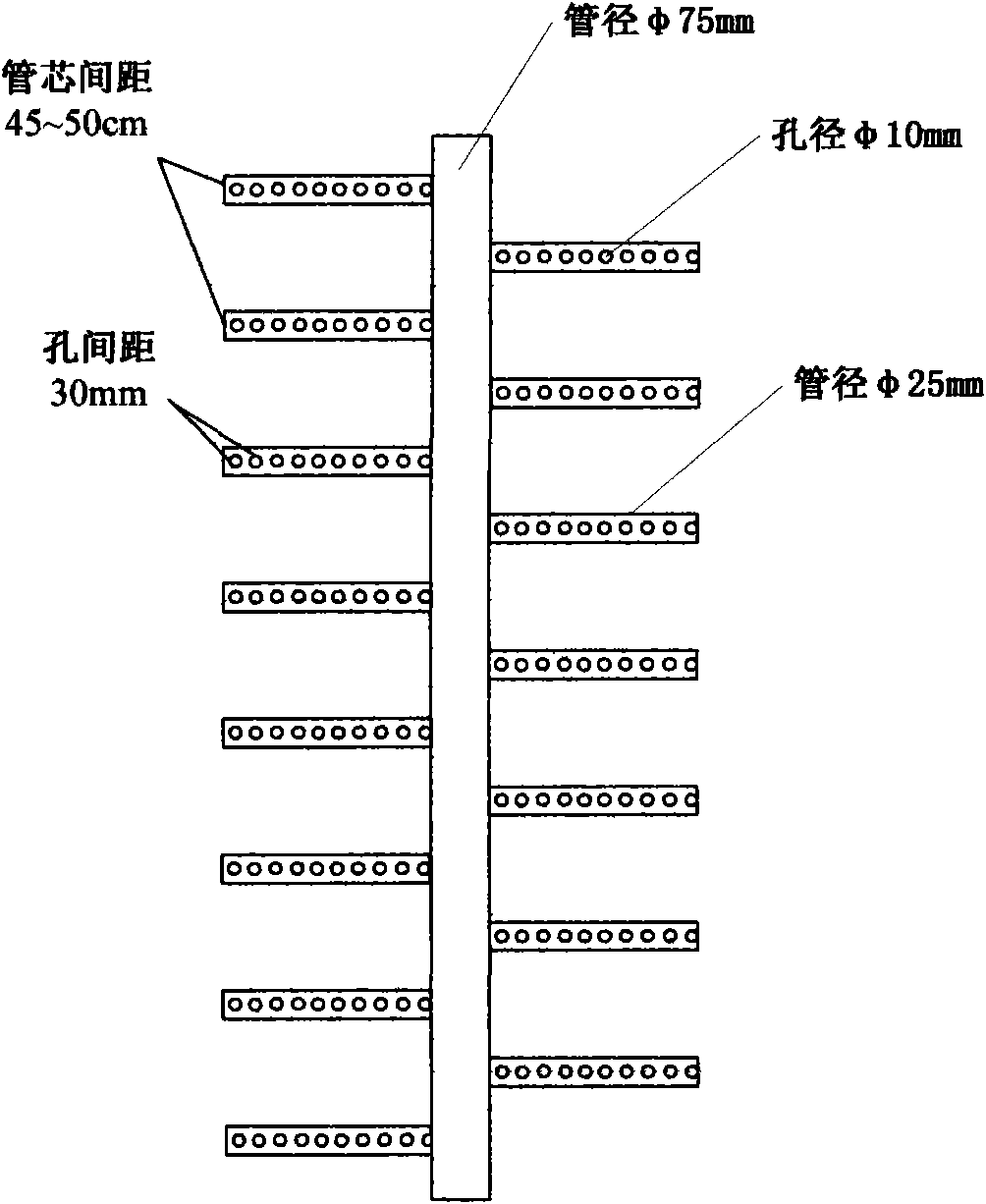 Mobile road plant waste composting device