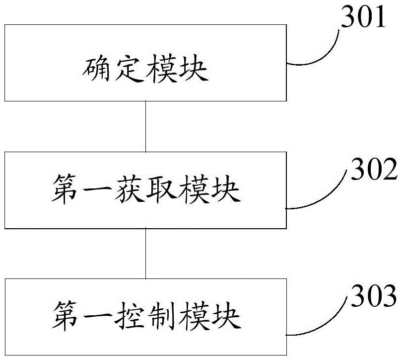 Control method and device of intelligent home appliance