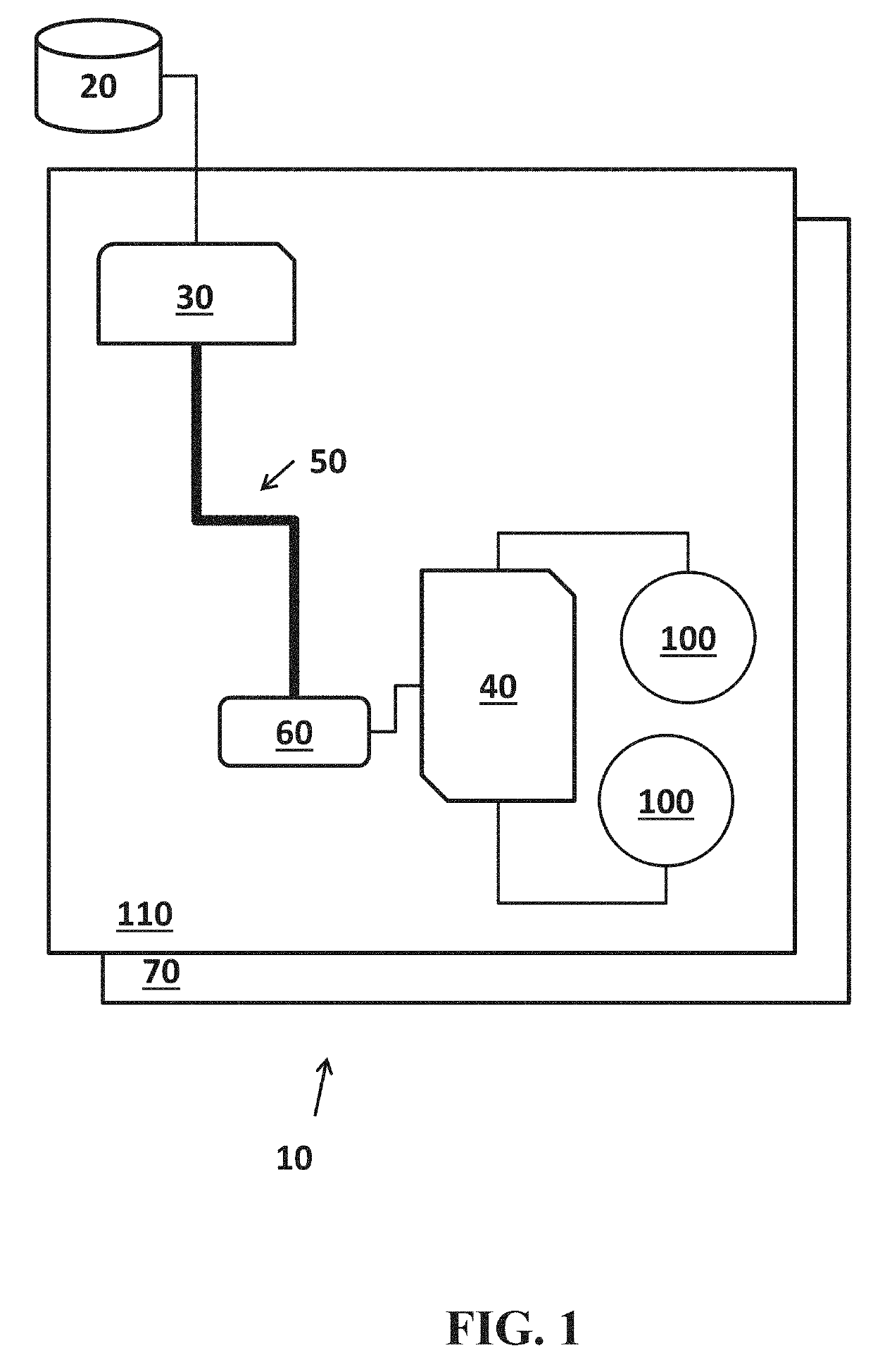 System and method for enhancing bandwidth of low-dropout regulators using power transmission lines for high speed input output driver