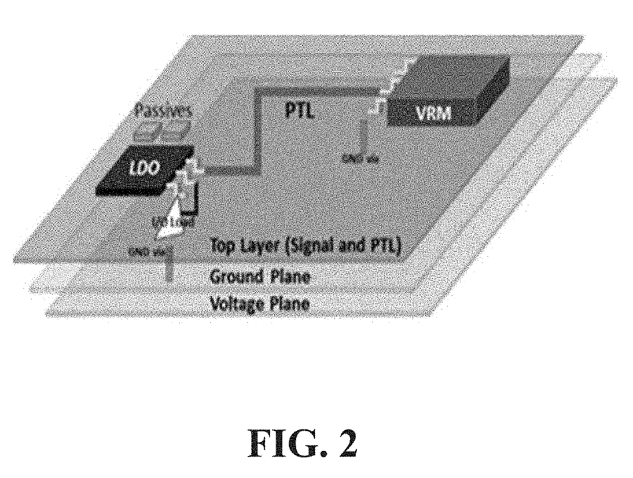 System and method for enhancing bandwidth of low-dropout regulators using power transmission lines for high speed input output driver