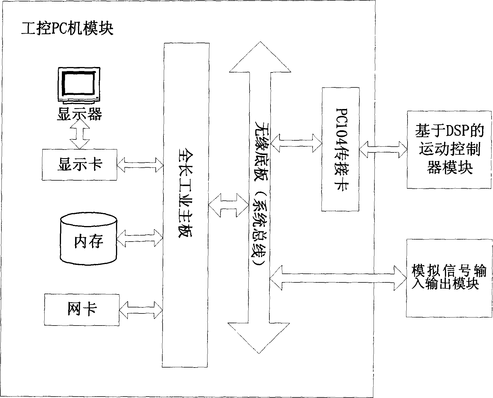 Reconstituted digital control module