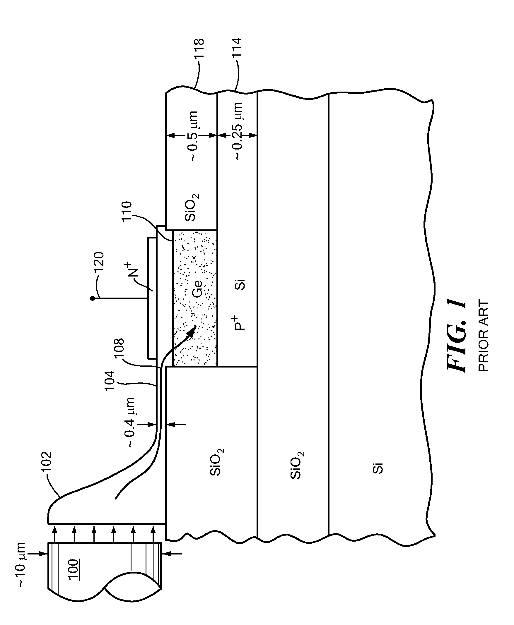 Recessed Germanium (Ge) Diode