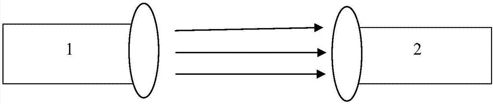 Underwater wireless optical communication device and method based on wavelength division multiplexing technology