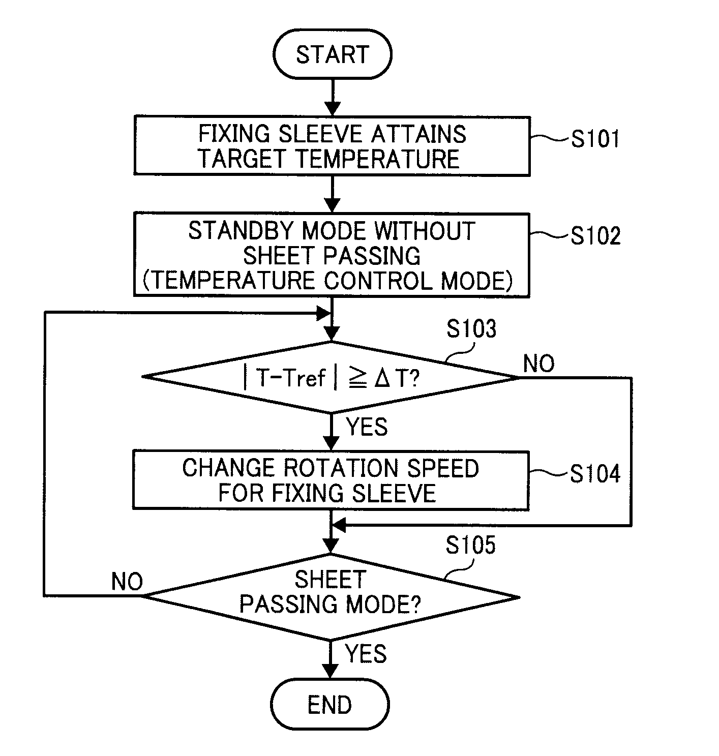 Fixing device and image forming apparatus