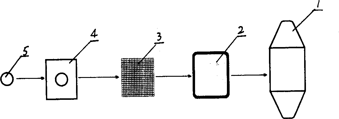 Process for preparing antalgic thermotherapeutic medicine