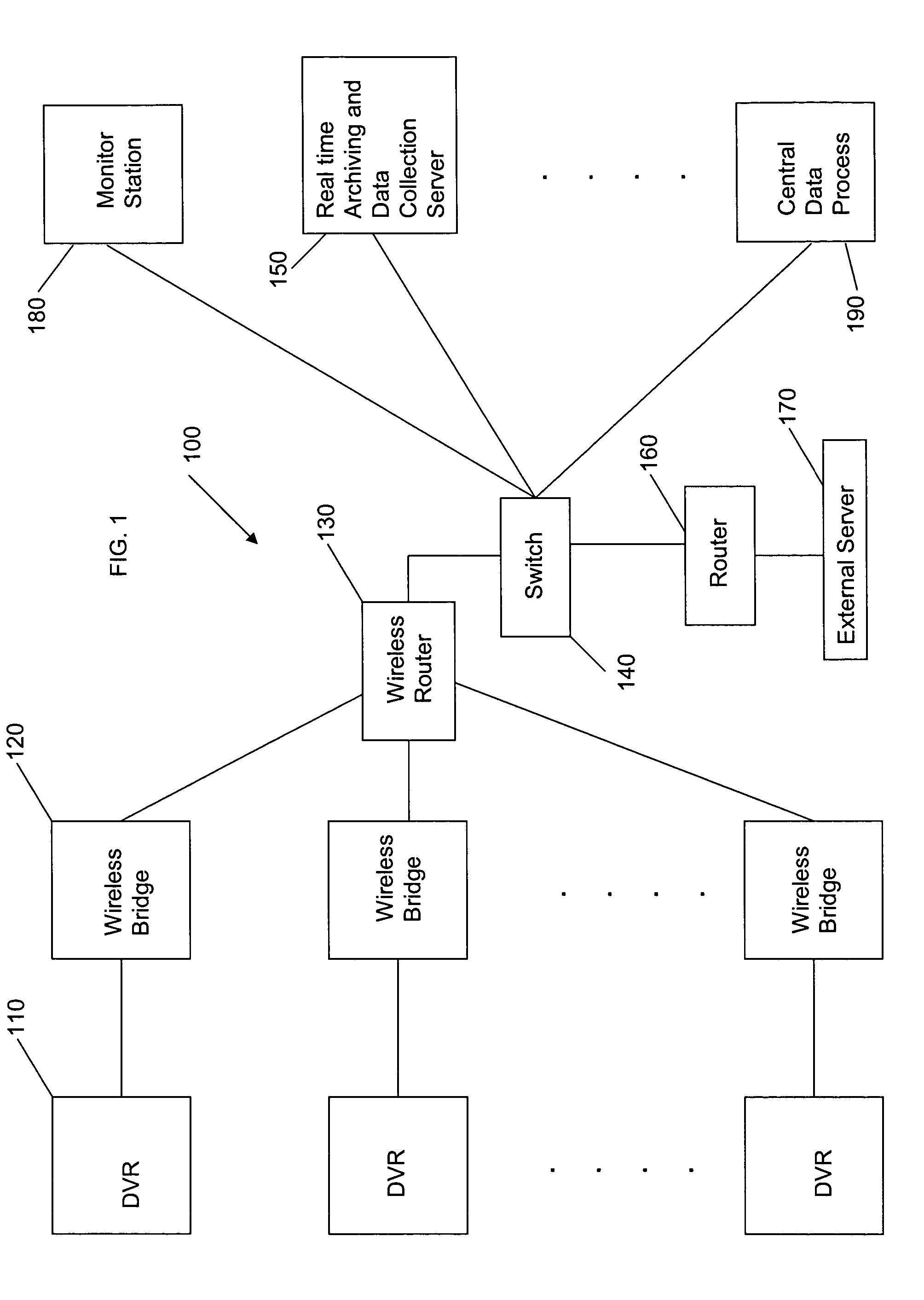 Mobile digital security system and method