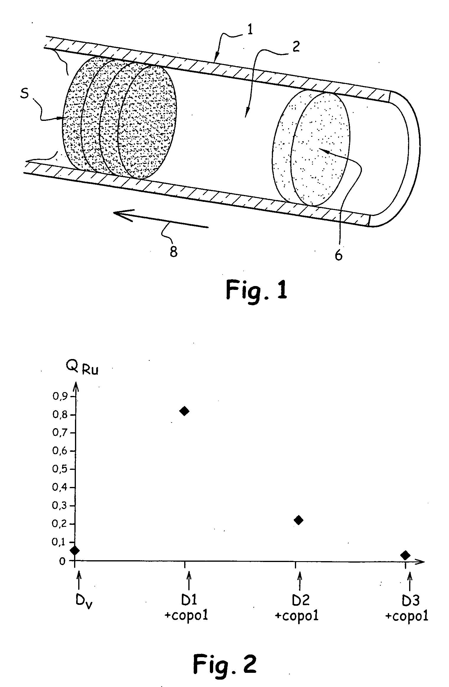 Method and device for capturing ruthenium present in a gaseous effluent