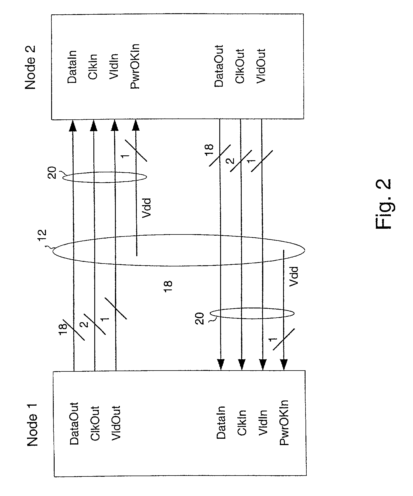 Method of communicating data in an interconnect system