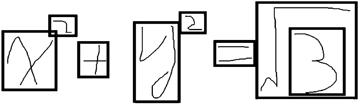 Mathematical formula symbol identification method