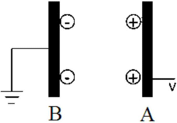 Touch module, manufacturing method of touch module, touch display screen and pulse laser pen