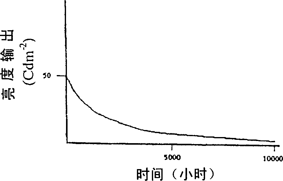 Spher-supported thin film phosphor electroluminescent devices