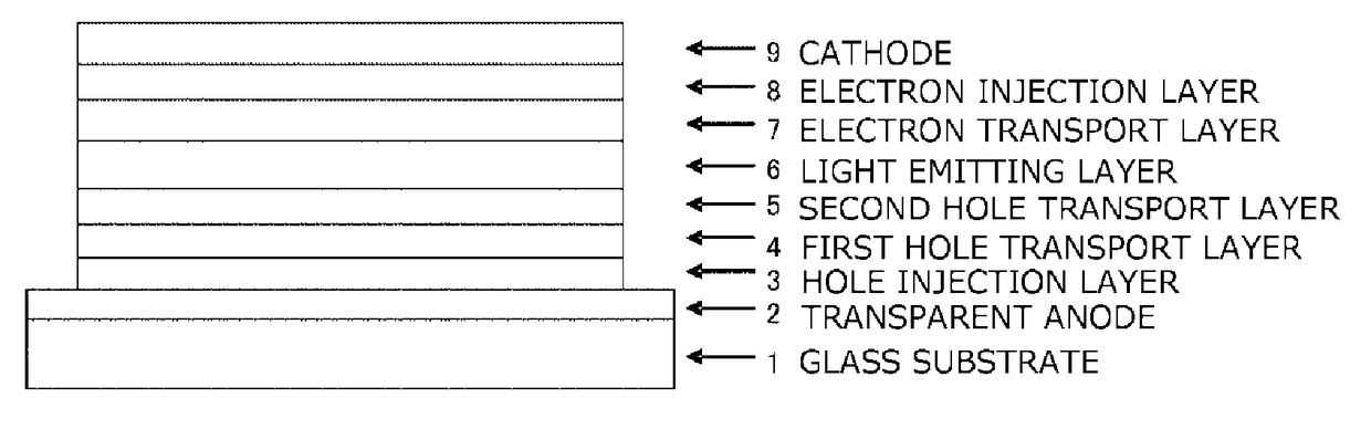 Organic electroluminescent device