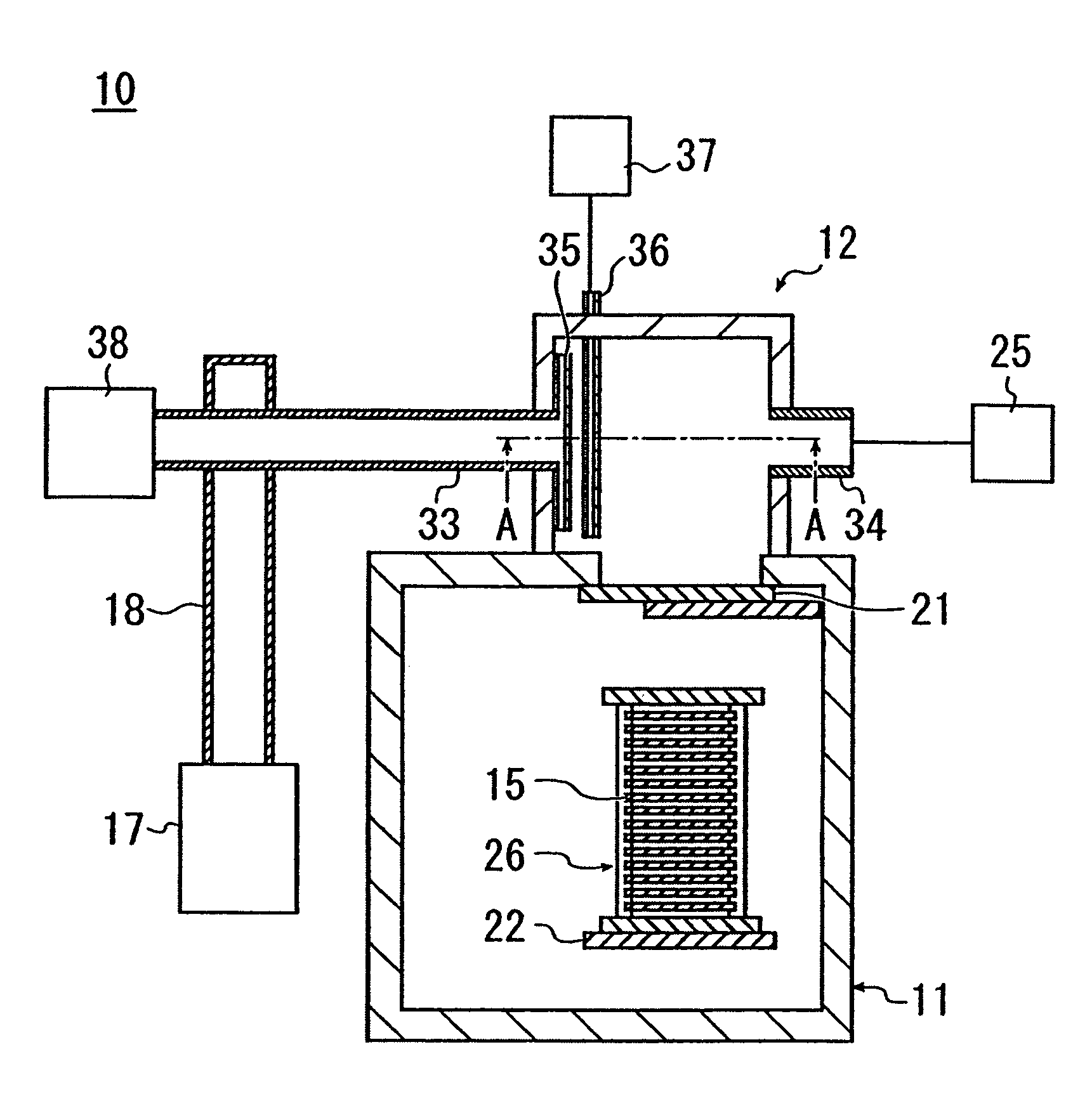 Etching method