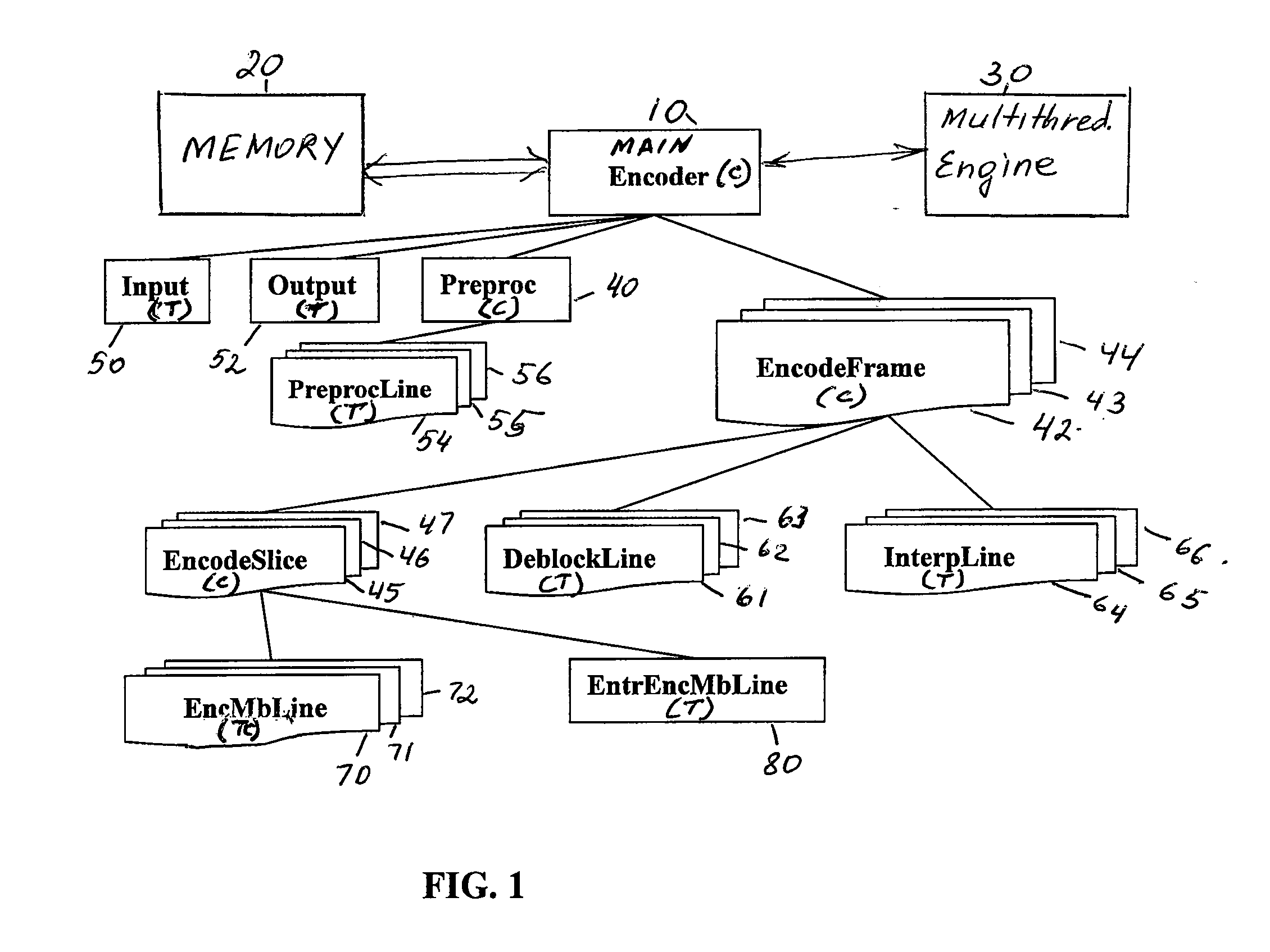 Real-time video coding/decoding