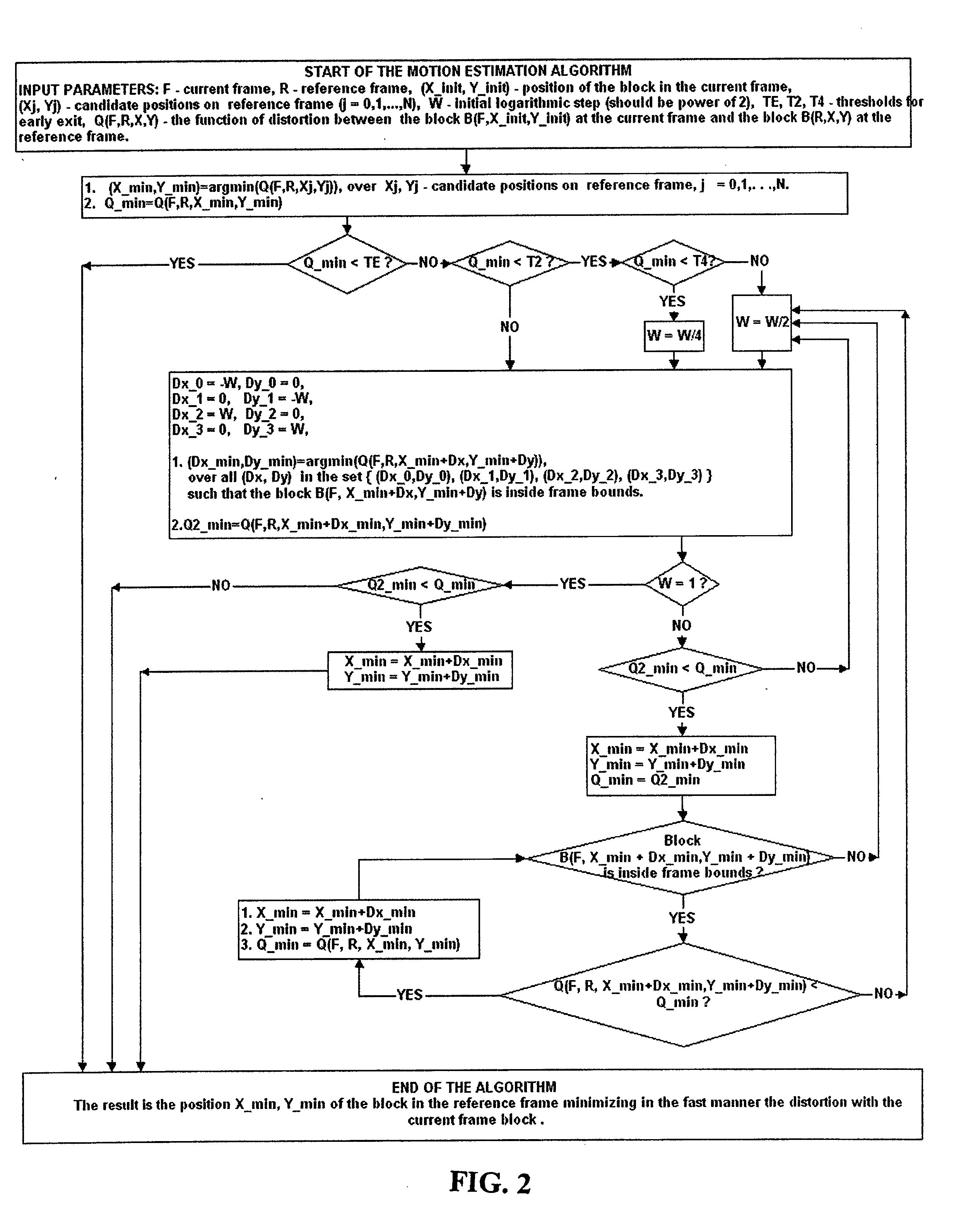 Real-time video coding/decoding