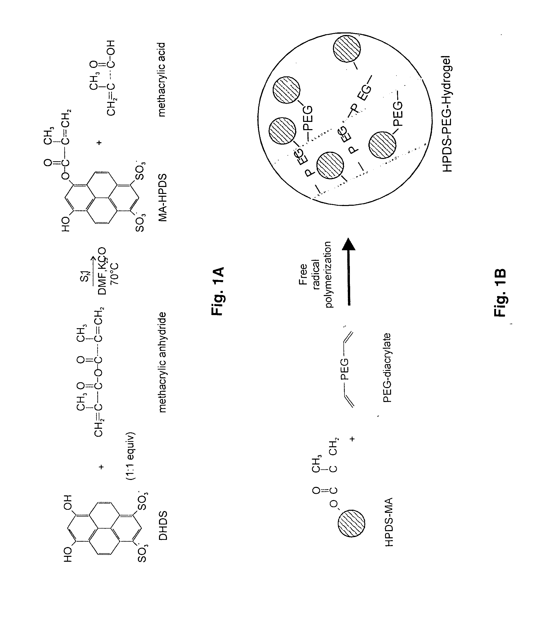 Ratiometric fluorescent pH sensor for non-invasive monitoring