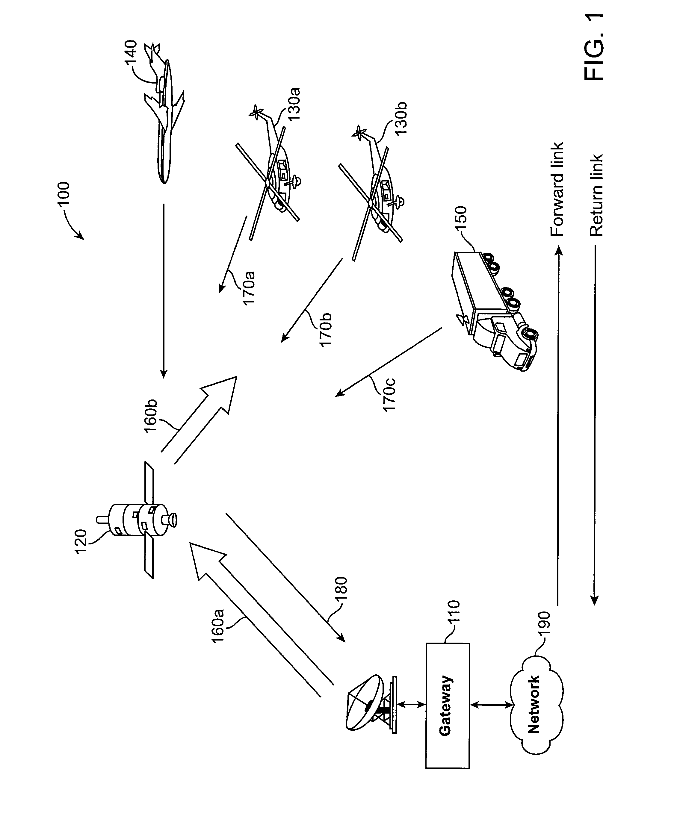 Cyclical obstruction communication system