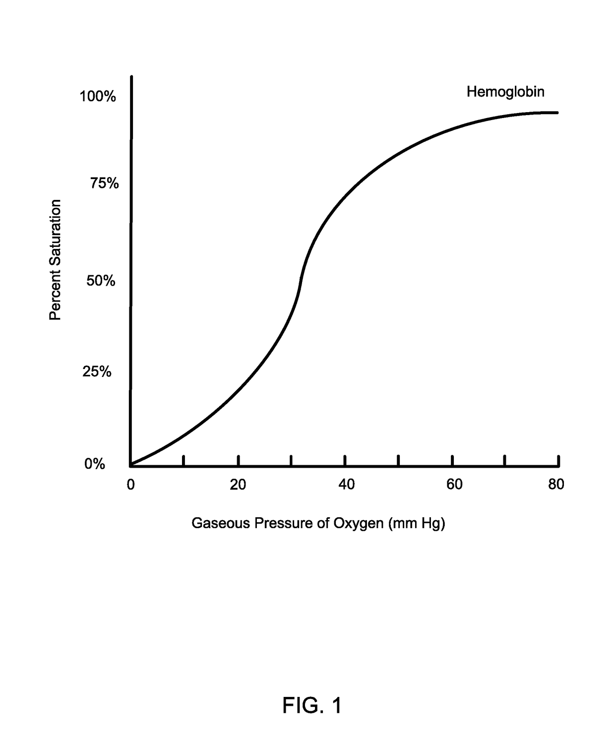 Compositions and methods for inducing nanoparticle-mediated microvascular embolization of tumors