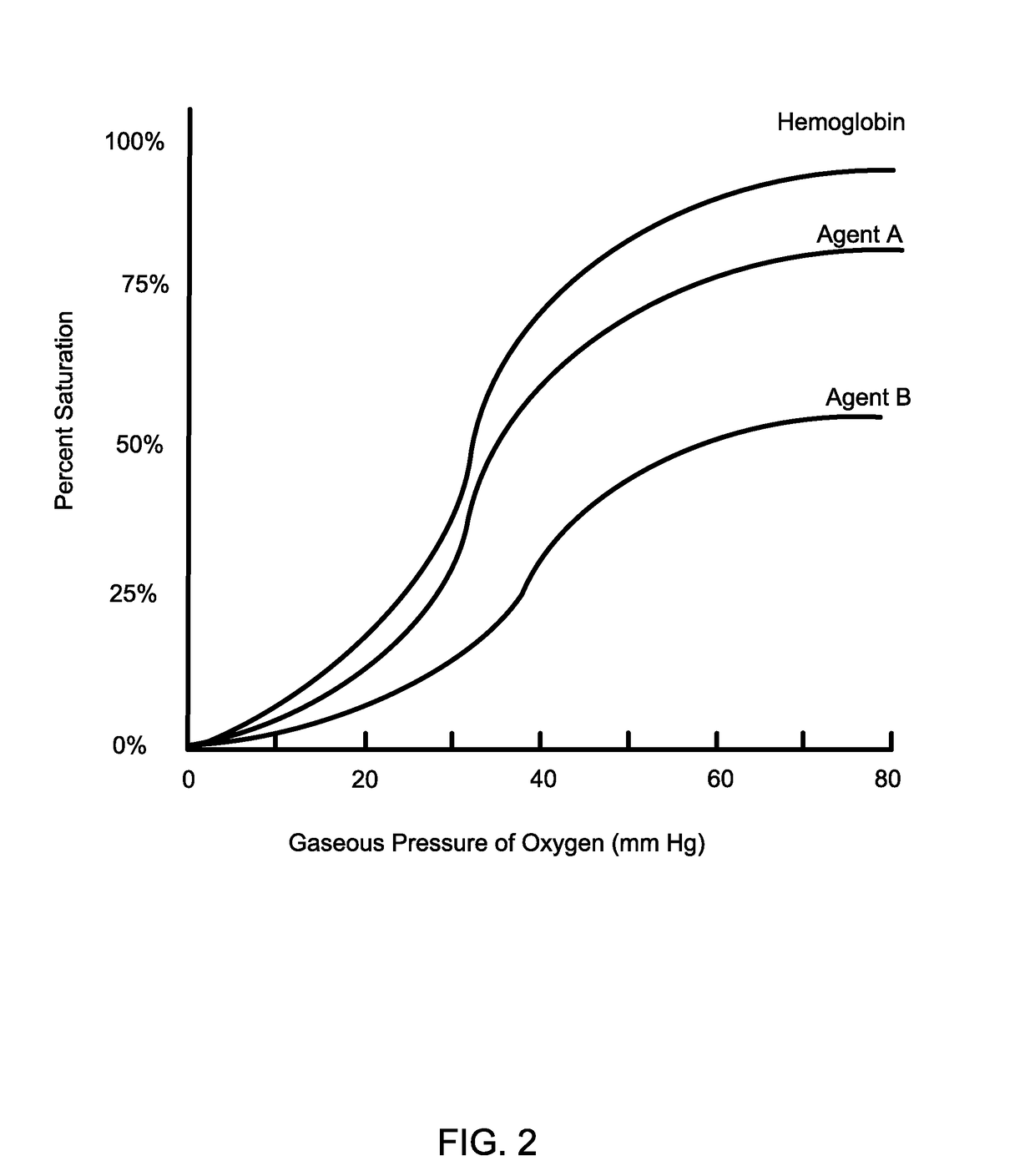 Compositions and methods for inducing nanoparticle-mediated microvascular embolization of tumors