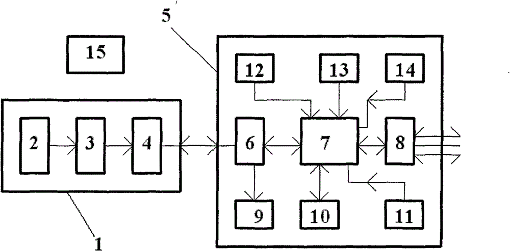 Method and device for measuring axial displacement by taking one-dimensional contrast of three primary colors as feature