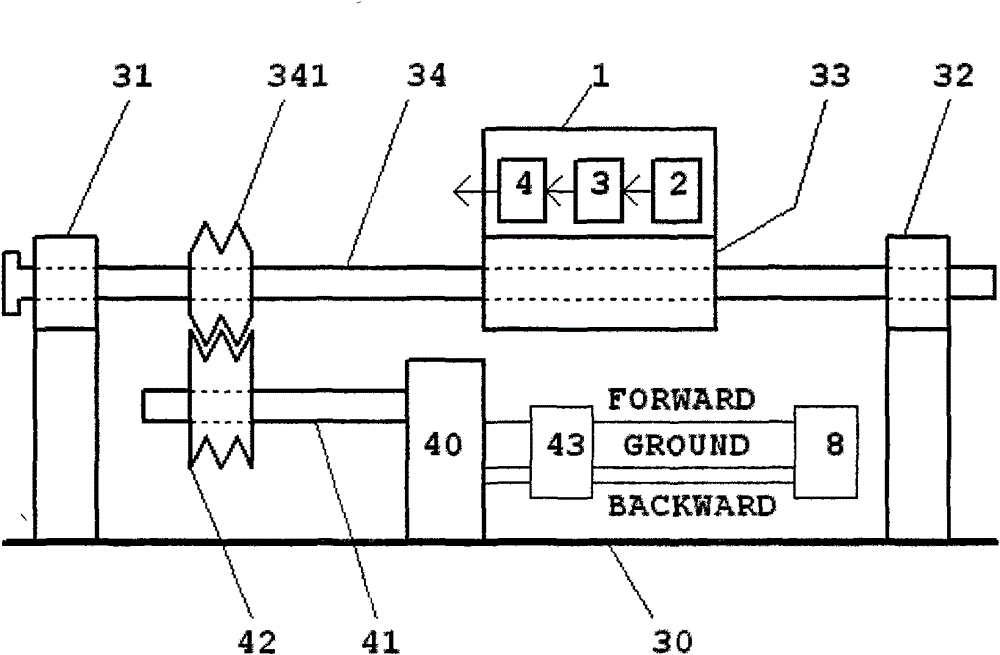 Method and device for measuring axial displacement by taking one-dimensional contrast of three primary colors as feature