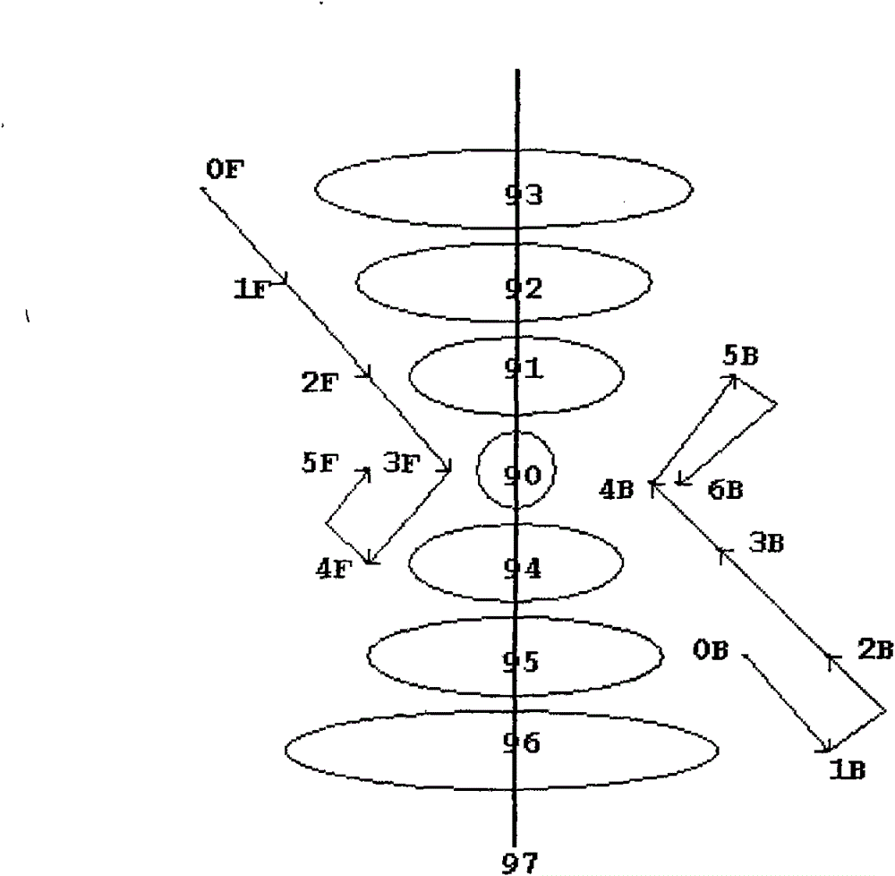 Method and device for measuring axial displacement by taking one-dimensional contrast of three primary colors as feature