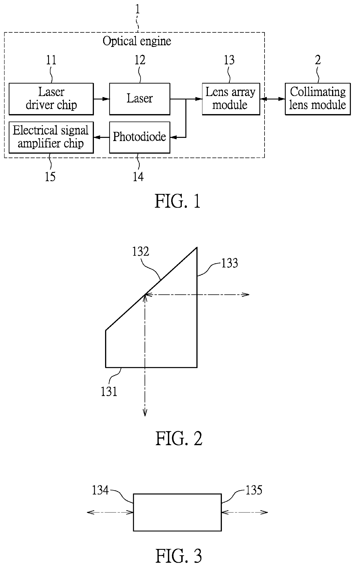 Free-space optical signal alignment and transmission device, system and method