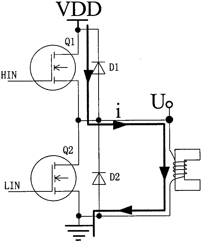 A magnetic force control circuit for electromagnetic poles of magnetic suspension bearings based on double bridge structure