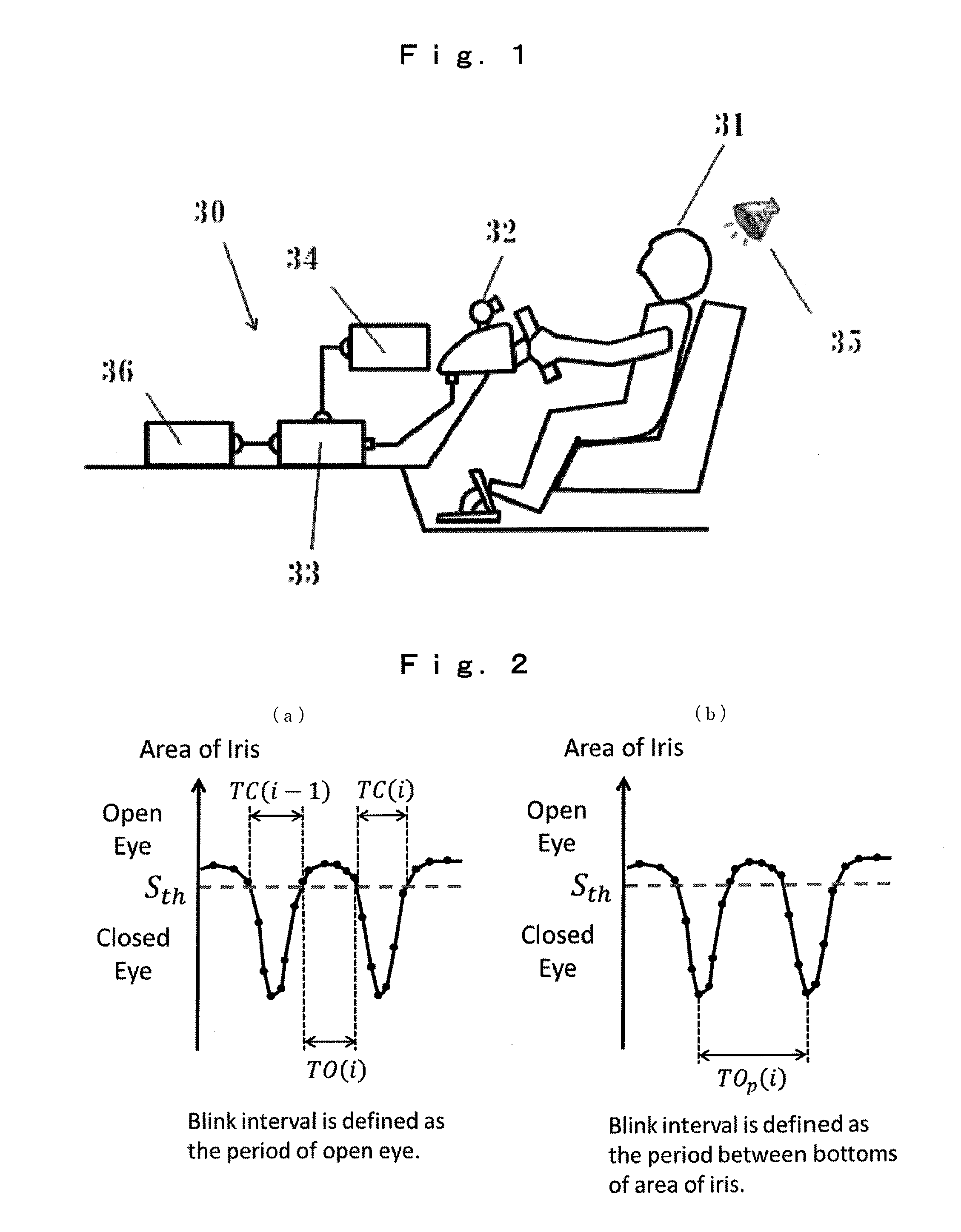 Doze detection method and apparatus thereof