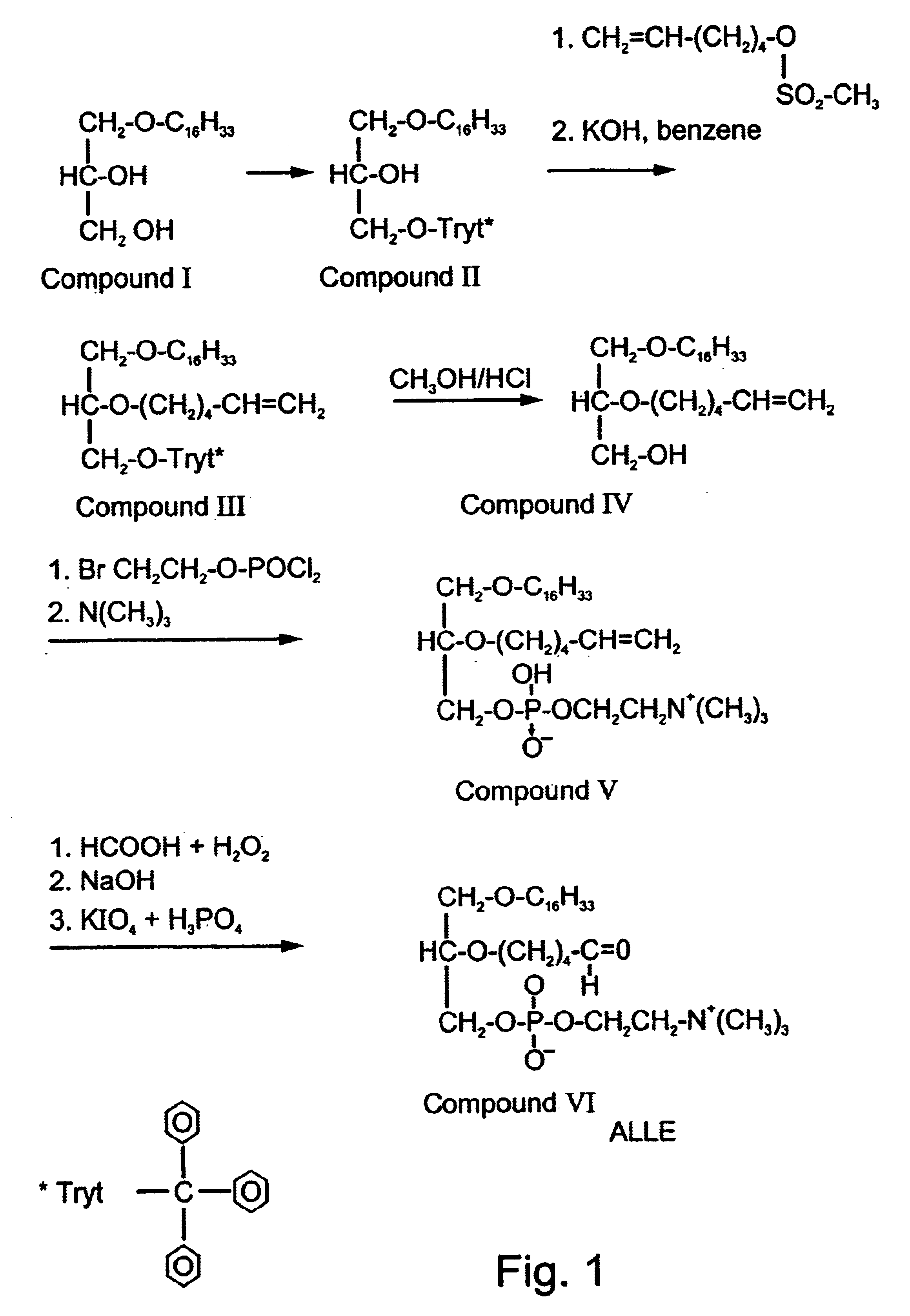 Methods employing and compositions containing defined oxidized phospholipids for prevention and treatment of atherosclerosis