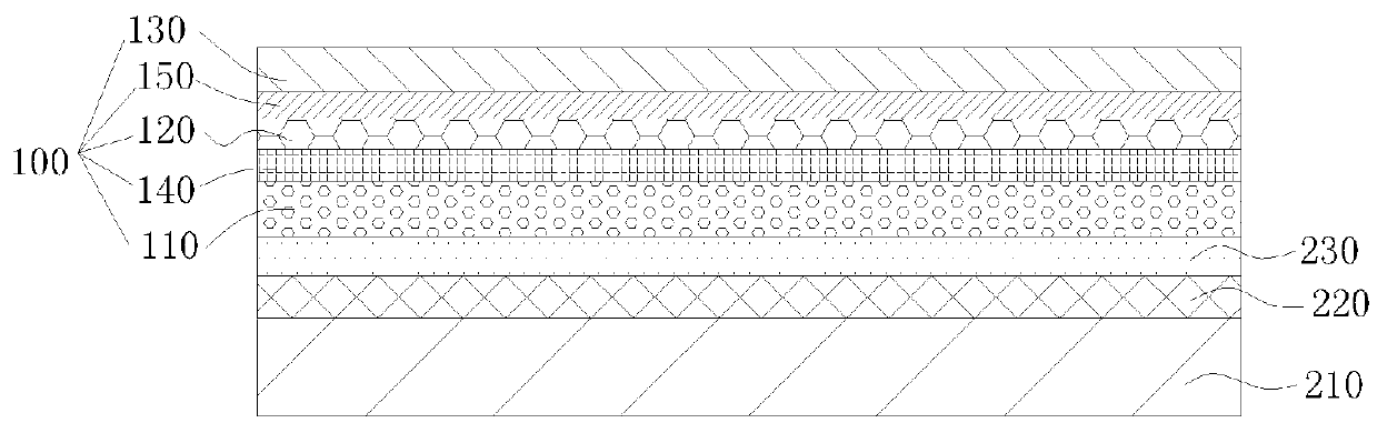 Light-emitting device, backlight module, and display device