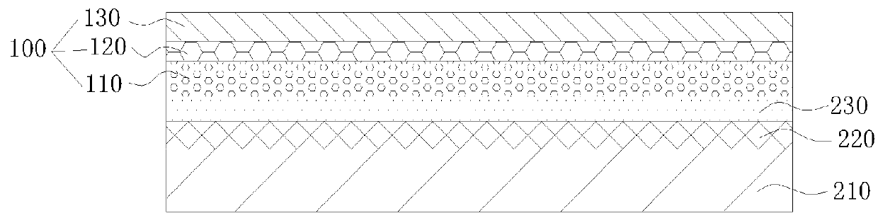 Light-emitting device, backlight module, and display device