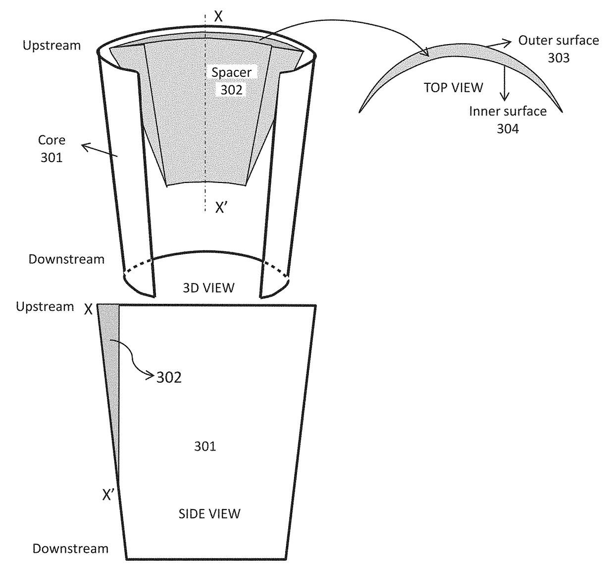 Blood pressure meter and less individual dependent cuff thereof