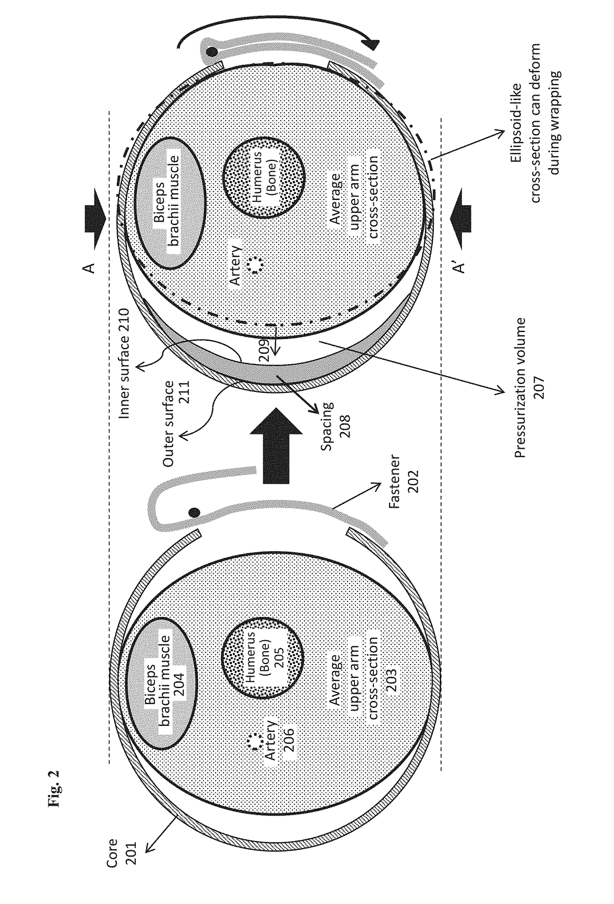 Blood pressure meter and less individual dependent cuff thereof