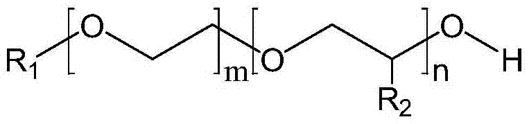 A kind of preparation method of diallyl terminated polyether