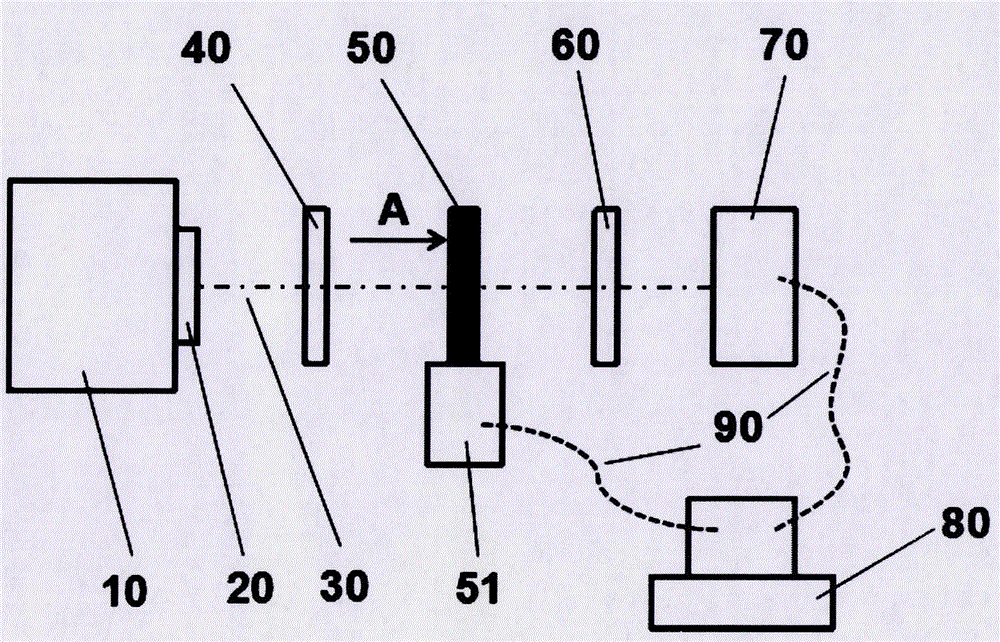 Device for determining density continuous distribution of uniform-thickness transparent high polymer product