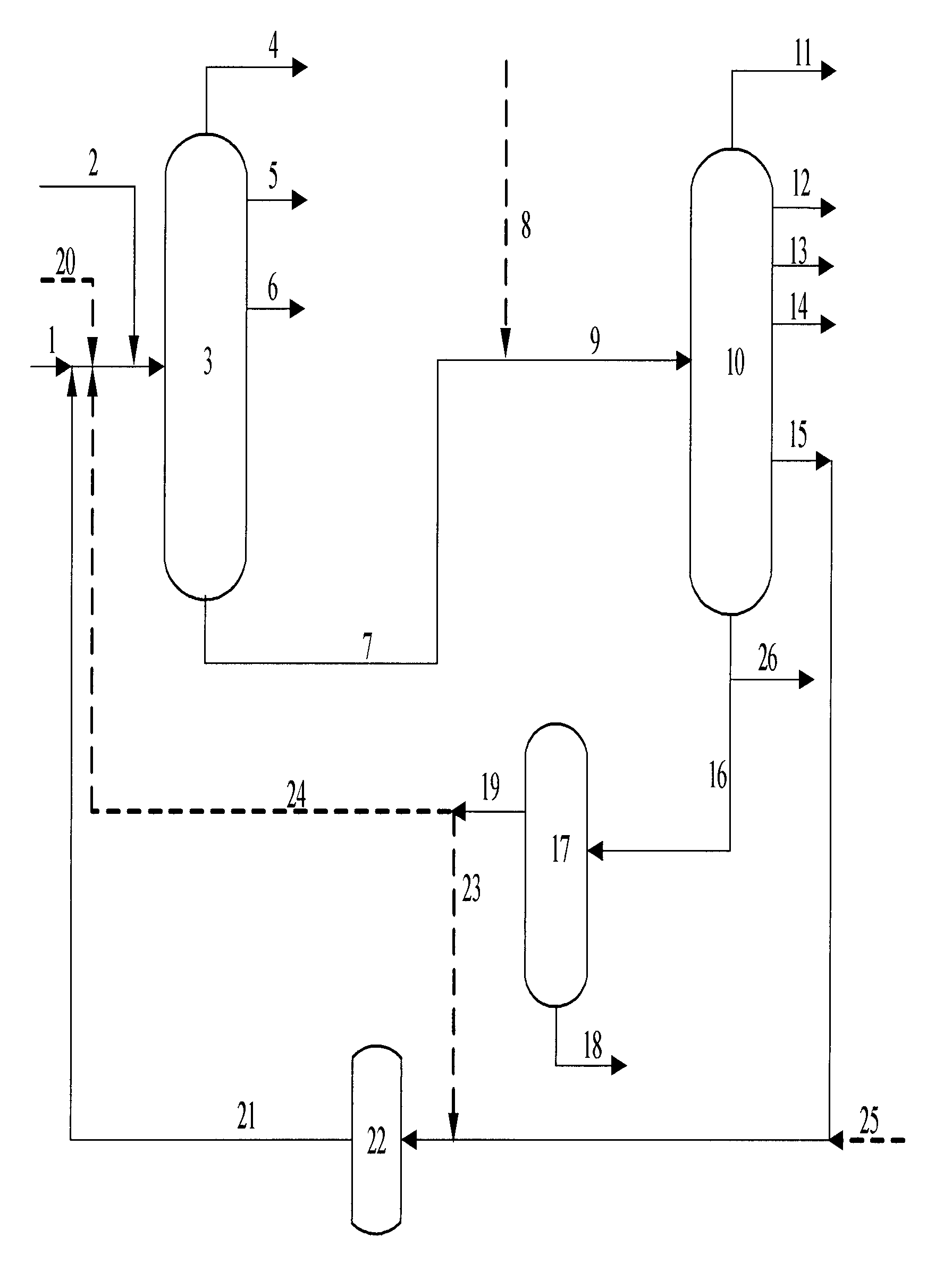 Combined process for hydrotreating and catalytic cracking of residue