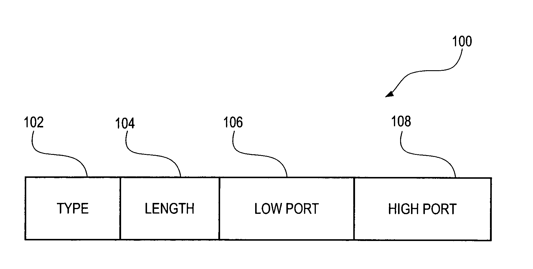 Address management for mobile nodes