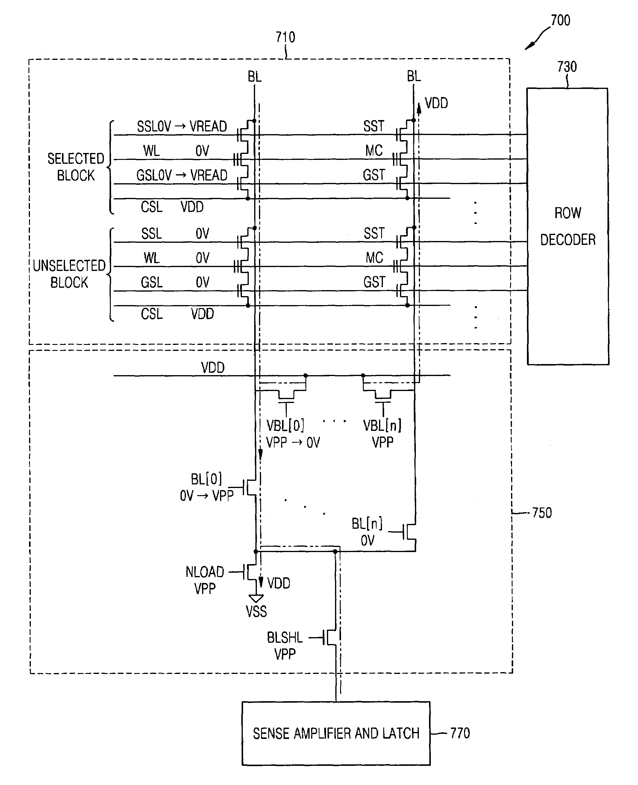 Flash memory device and method of reading data from flash memory device