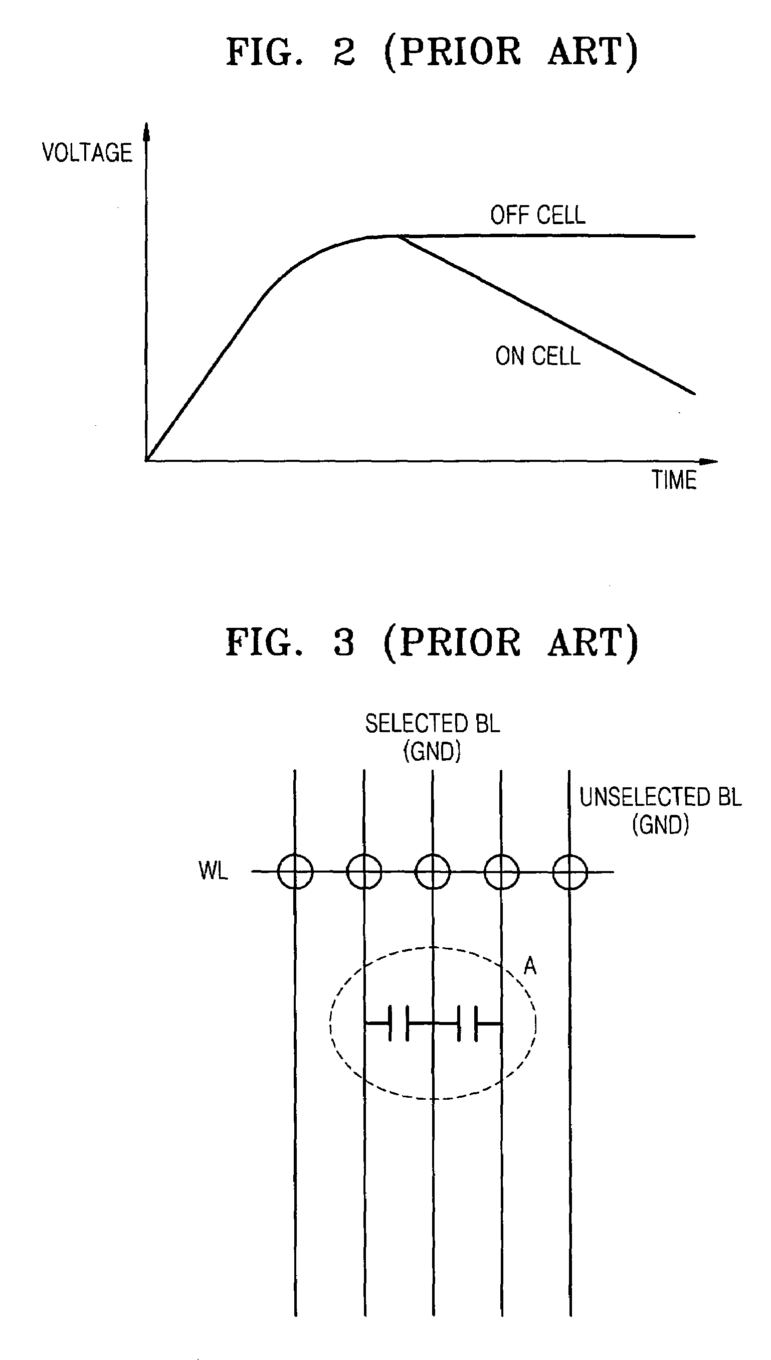 Flash memory device and method of reading data from flash memory device