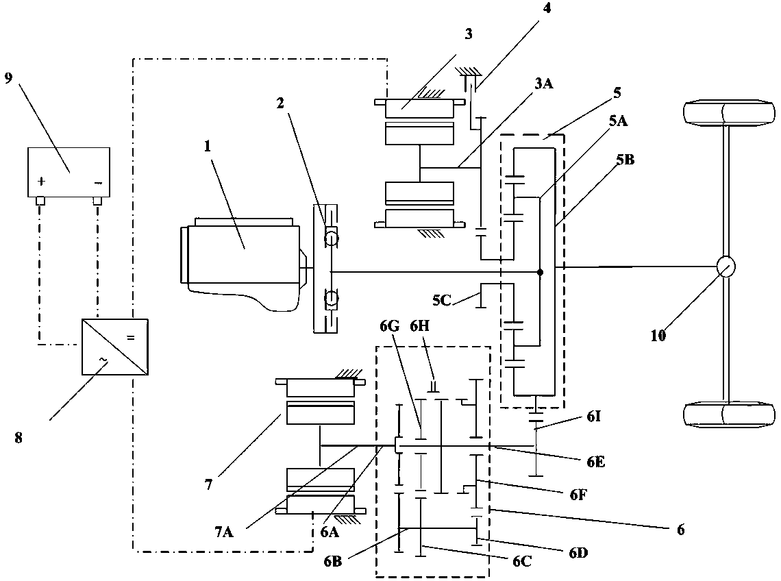 A single planetary row hybrid powertrain system and a vehicle using the hybrid powertrain system