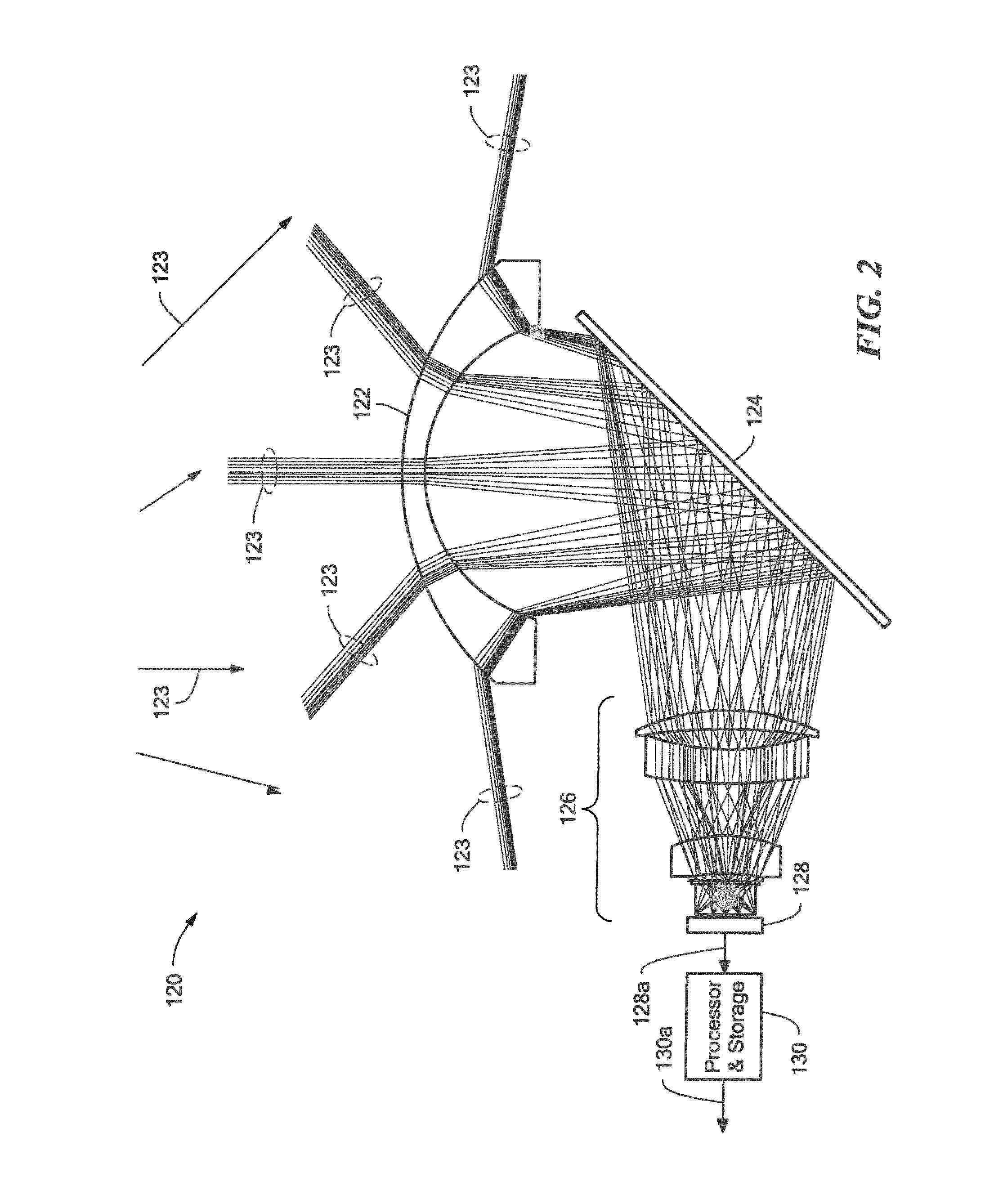 Optically augmented weapon locating system and methods of use