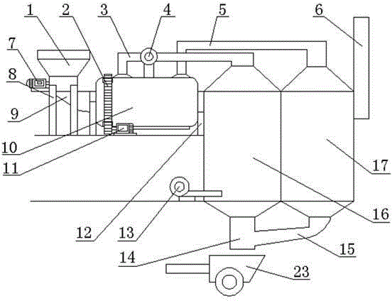 Environment-friendly waste incineration equipment for paper making factory and work method