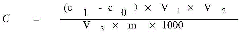 Method for determining content of selenium in soil by adopting microwave digestion-atomic fluorescence technology